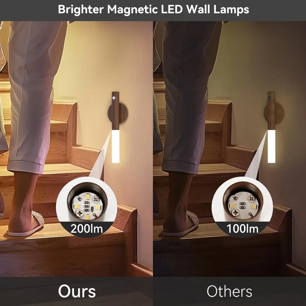 LED Night Light USB Charging Intelligent Human Induction