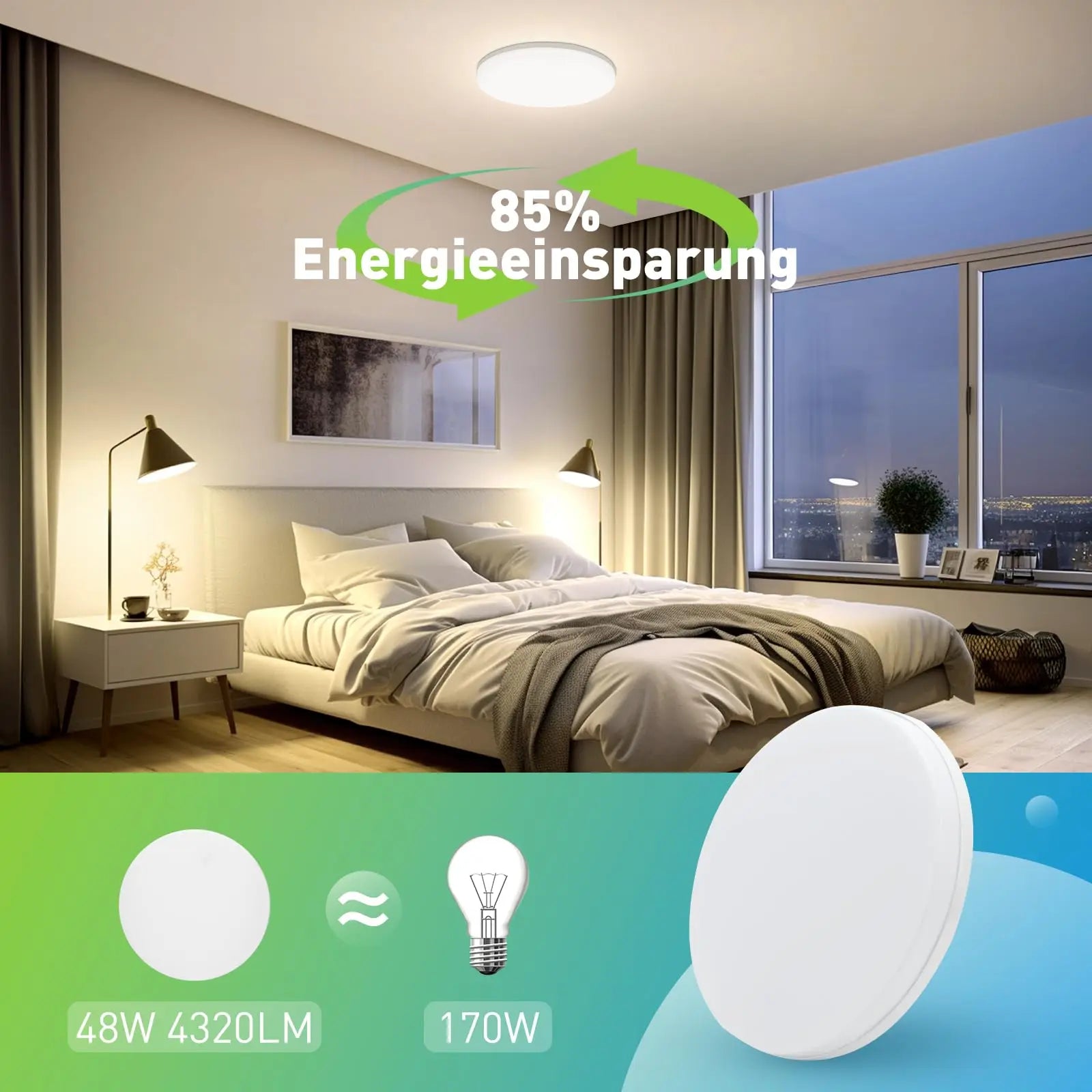 Round LED Ceiling Light